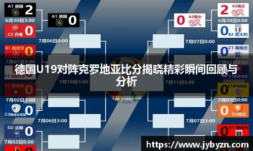 德国U19对阵克罗地亚比分揭晓精彩瞬间回顾与分析